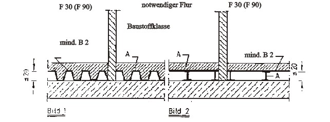 Bild 1 und 2