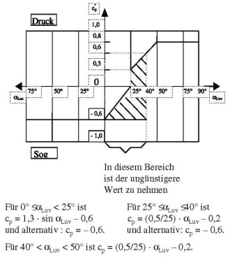bild12